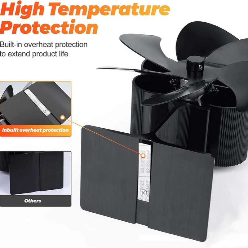 🎁Winter Special - 6 Blade Thermal Powered Wood Stove Fan