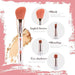 All-in-one Makeup Brush Tool - PlanetShopper