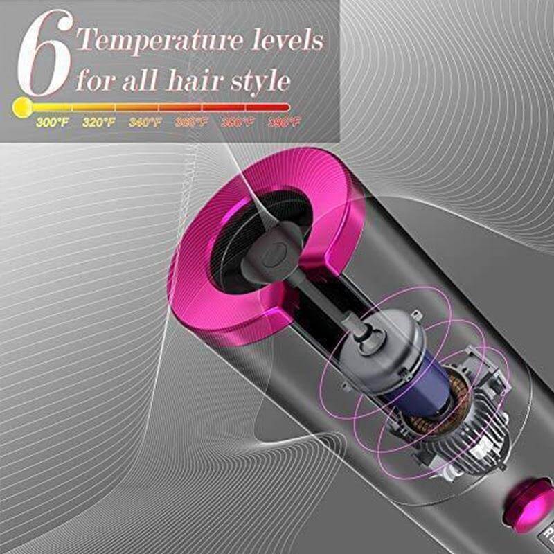 Ceramic Hair Curler (Auto Rotating) - PlanetShopper