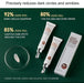 ⏰Last Day Promotion 49% OFF - Crocodile Oil Treatment & Repair Eye Cream - PlanetShopper