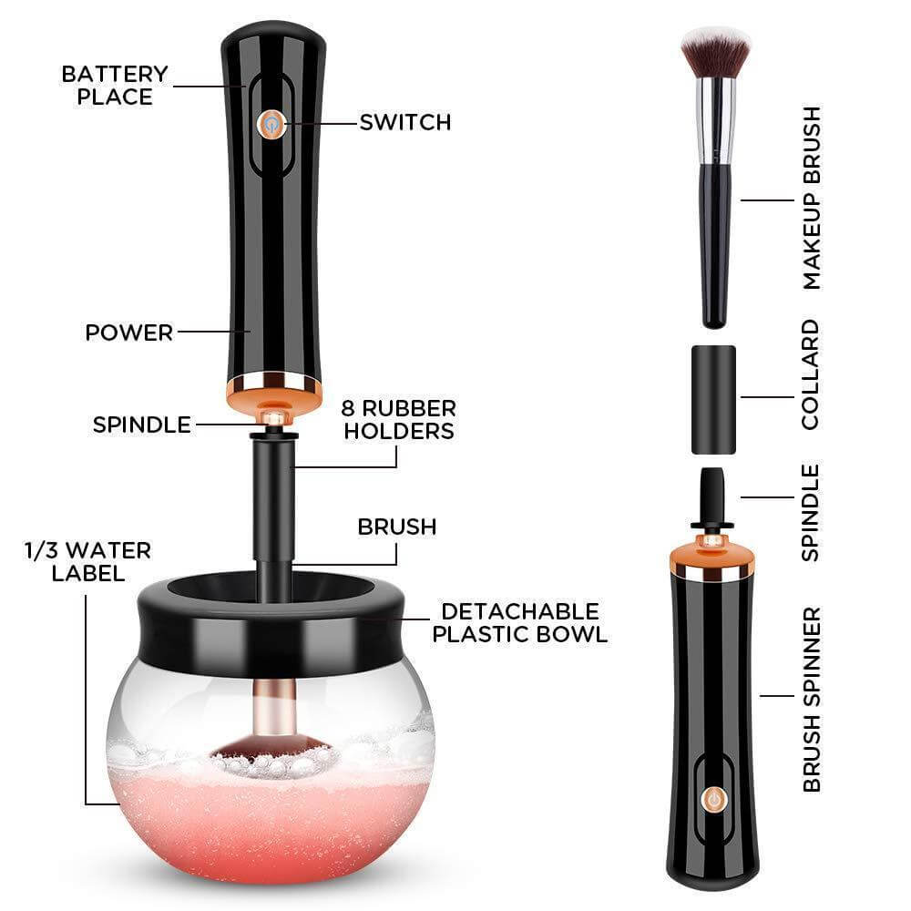 Multifunction Electric Makeup Brush Scrubber - PlanetShopper