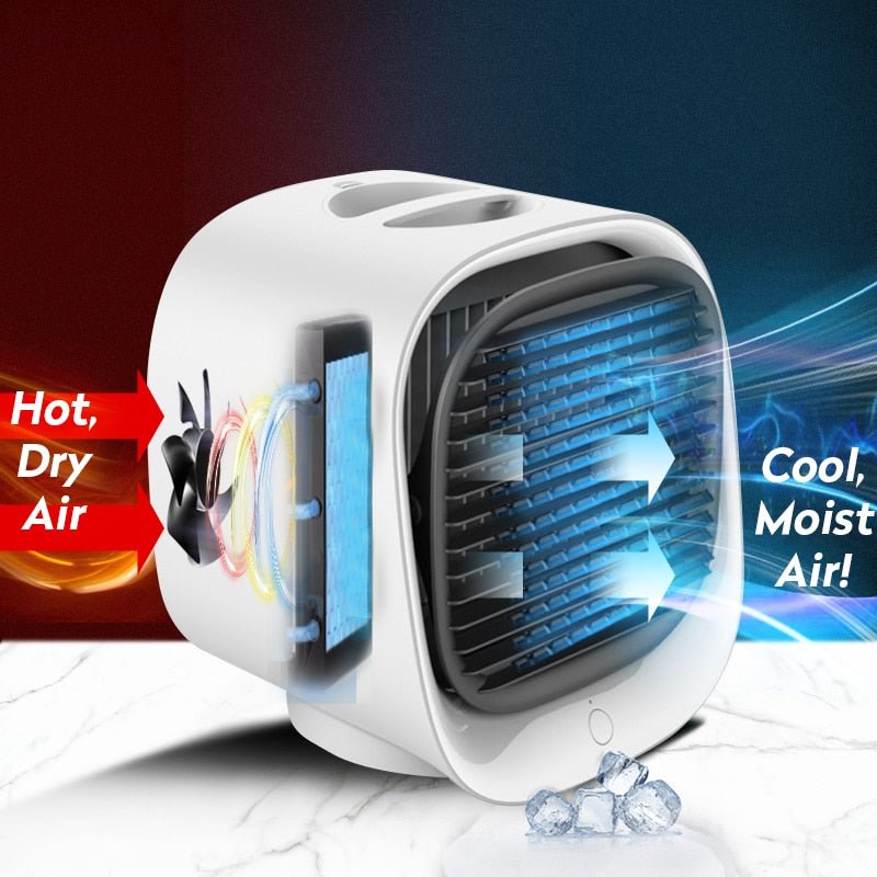 Portable Air Conditioner - PlanetShopper