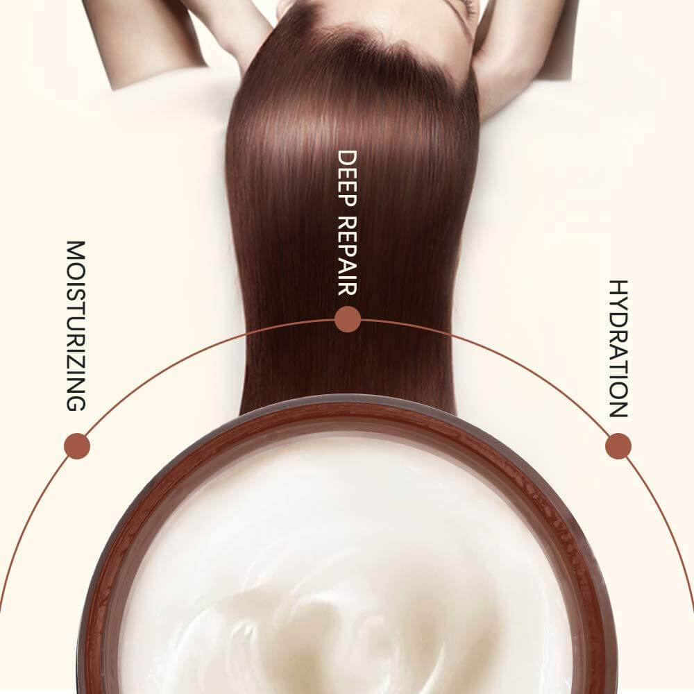 Soft Hair Restoration Scalp Cream - PlanetShopper