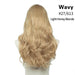 Synthetic Wavy Hair Extensions - PlanetShopper